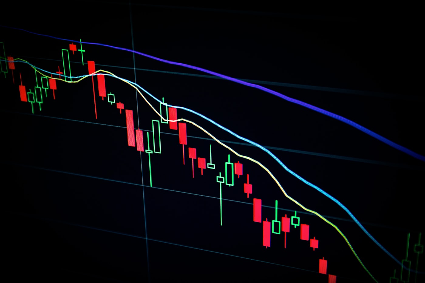 Financial trading data and market analytics visualization